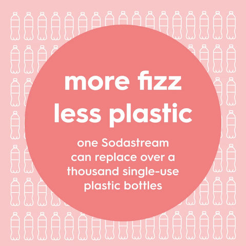 Sodastream Fizz & Go™ Insulated Stainless Steel Carbonating Bottle Papaya 30.4 oz