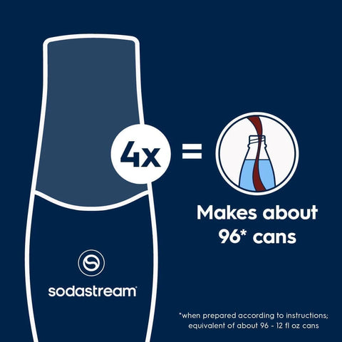 Sodastream MUG® Root Beer Zero Sugar Drink Mix 4 Pack 440ml