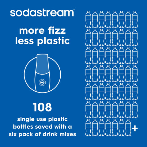 Sodastream Classics® Caffeine Free Diet Cola Drink Mix 4 Pack 440ml