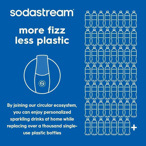 Sodastream MTN DEW Drink Mix 440ml