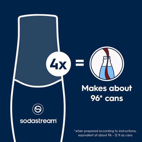 Sodastream MUG® Root Beer Drink Mix 4 Pack 440ml