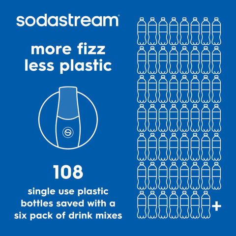 Sodastream Classics® Diet Cola Drink Mix 4 Pack 440ml
