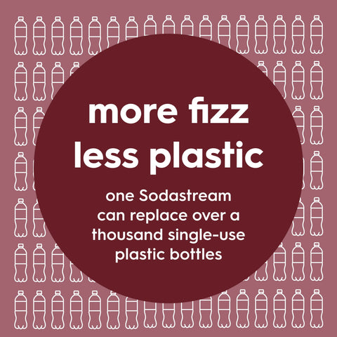 Sodastream Fizz & Go™ Insulated Stainless Steel Carbonating Bottle Pomegranate 30.4 oz