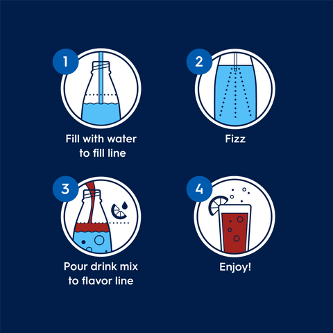 Sodastream Classics® Caffeine Free Diet Cola Drink Mix 440ml