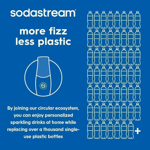Sodastream MTN DEW Code Red Cherry Drink Mix 4 Pack 440ml