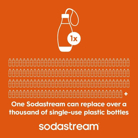 Sodastream My Only Bottle Loop Cap Black 16.9 oz