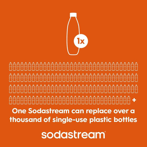 Sodastream Slim Sparkling Water Bottle Twin Pack White 33.8 oz